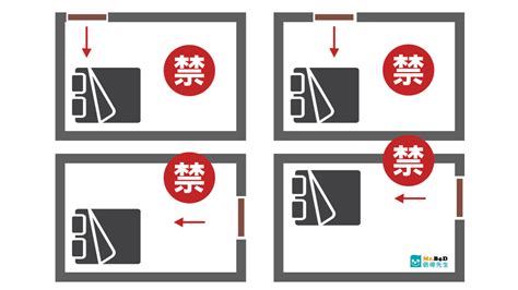 腳朝廁所|【臥室風水】床頭朝向的10大禁忌，睡出好運氣的秘。